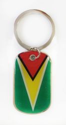 Keychain>Guyana